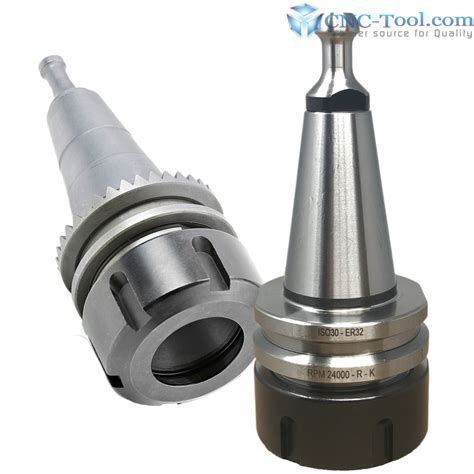 cnc tool holders manufacturers in chennai|cnc machine tool holder.